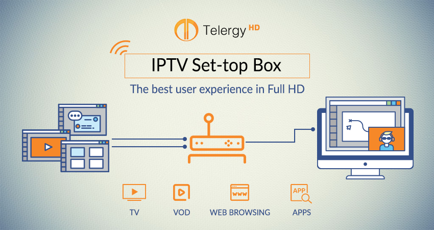 IPTV Decoder, IPTV Set Top Box